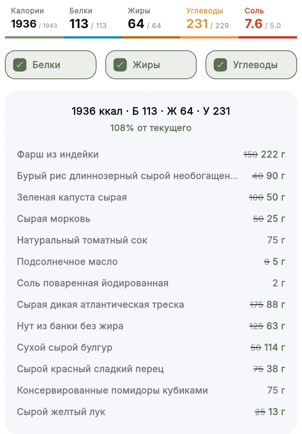 Крутилка дня после автоподбора: итог 1936 ккал из 1943, белки 113 из 113, жиры 64 из 64, у продуктов зачёркнуты старые граммы и стоят новые