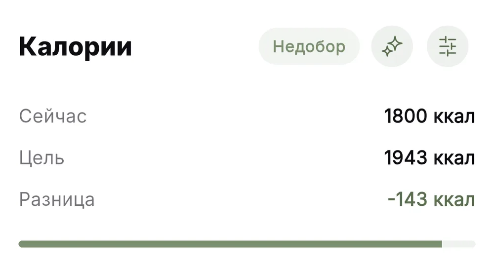 Карточка показателя «Калории»: сейчас 1800 ккал, цель 1943, разница минус 143, рядом кнопки автоподбора и крутилки
