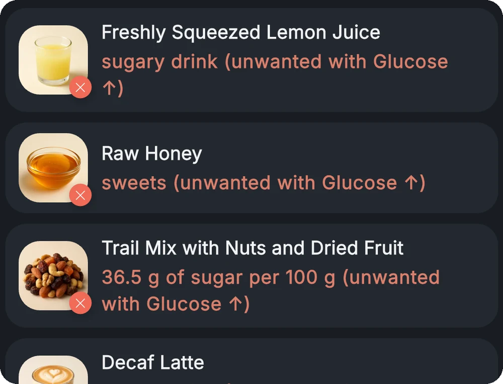 List of foods marked as not suitable, with notes on saturated fat and sugar content