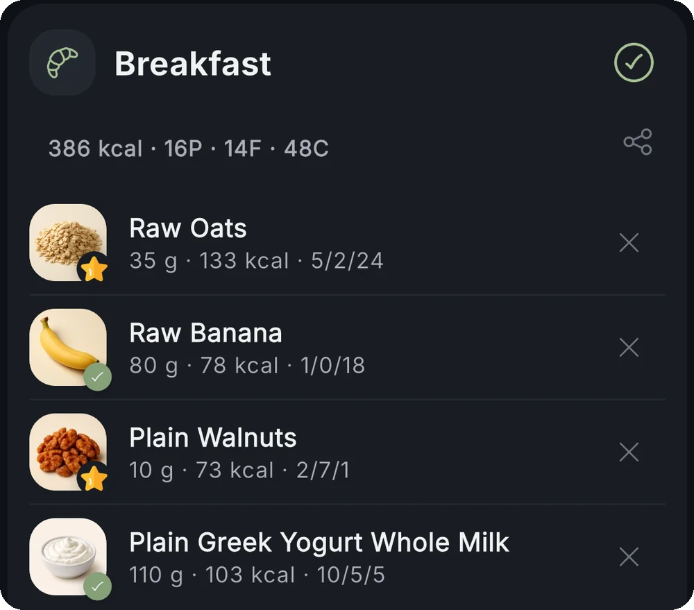 Breakfast diary card showing individual foods with grams and calories