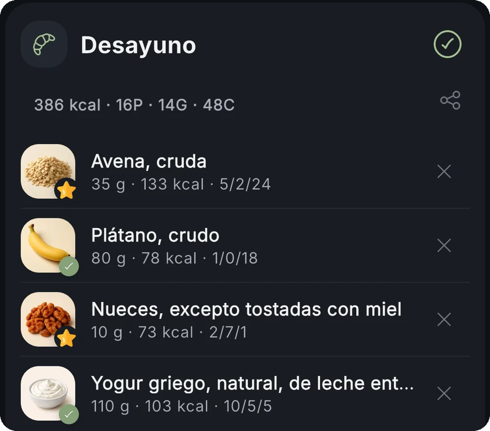 Tarjeta del desayuno en el diario de alimentación: productos, gramos y calorías