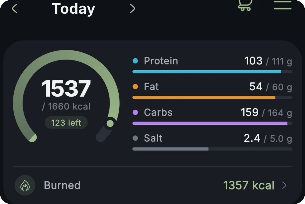 Daily calorie ring in the app showing calories eaten versus the daily goal