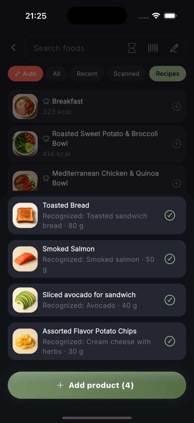 A sandwich photo recognised into four products with weights in Zru and Hudnu
