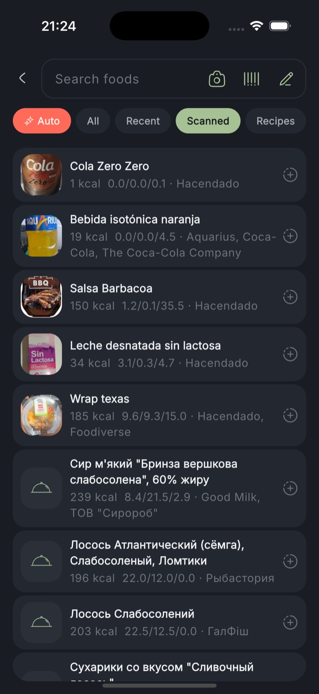Scan history in Zru and Hudnu with branded products and their calories