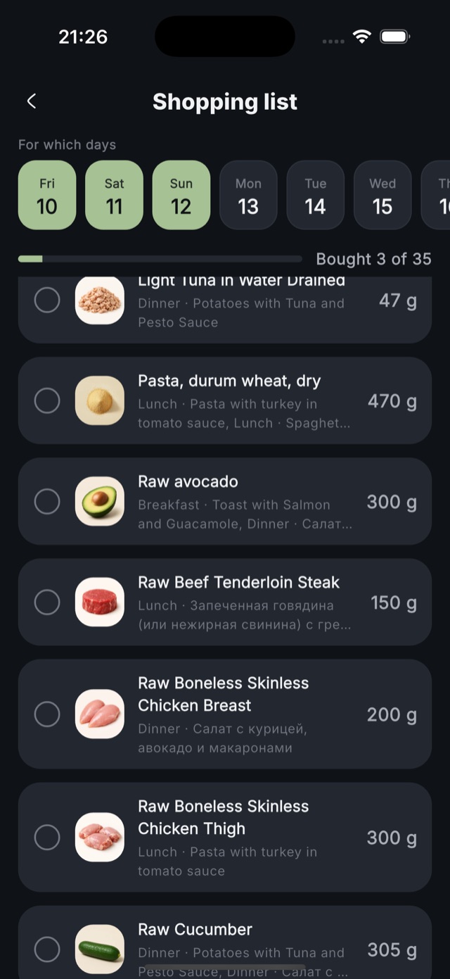Automatic grocery list in Zru and Hudnu grouped by selected days with a bought counter